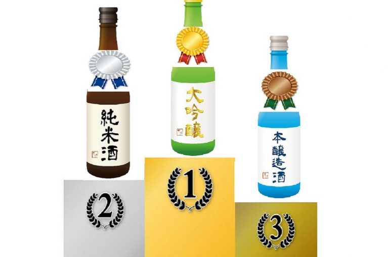 日本酒　ランク