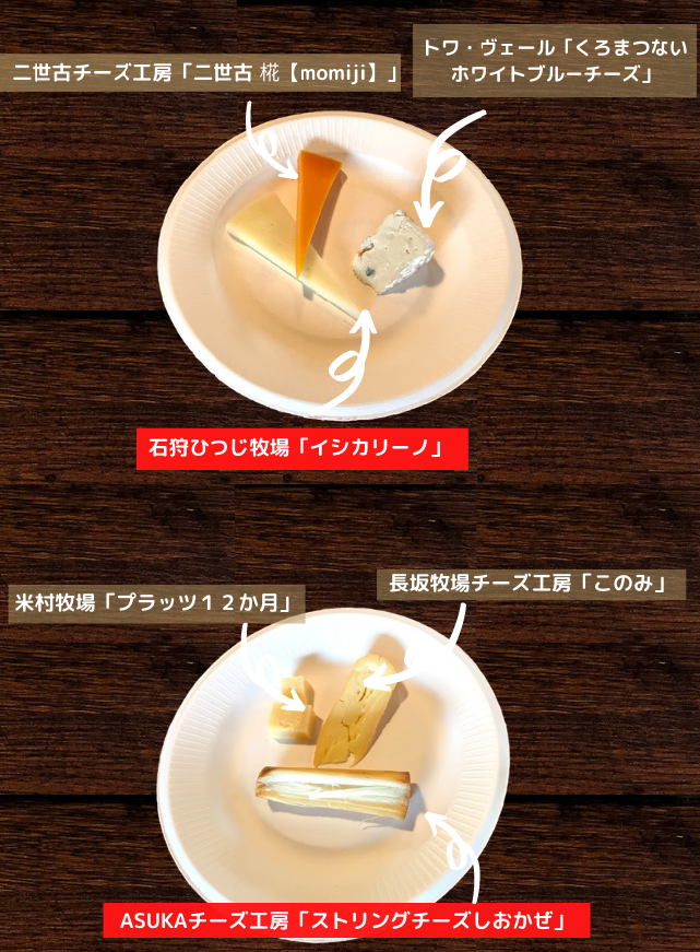 日本酒チーズのイベント