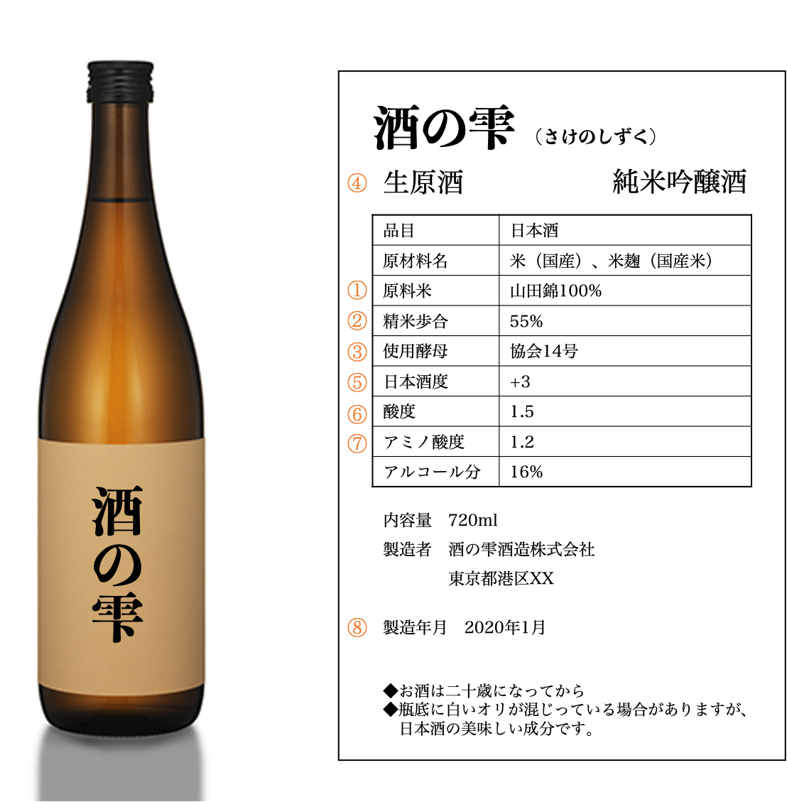 日本酒ラベルのサンプル
